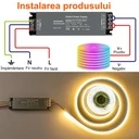 Switching Power Supply Premium 12V, 25A, 300W
