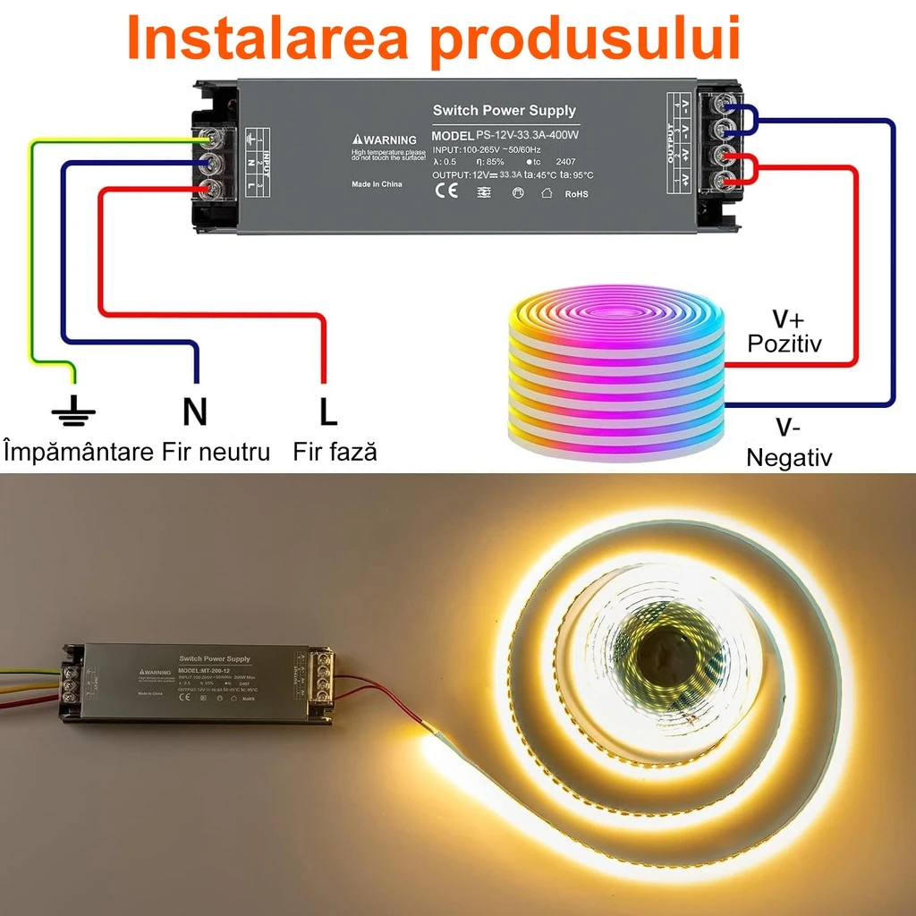 Premium Power Supply 12V, 33.3A, 400W