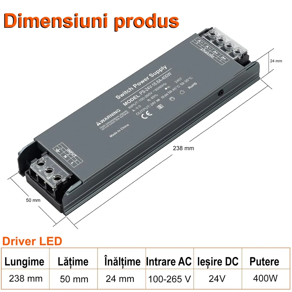 Switching Power Supply Premium 24V, 16.6A, 400W