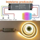 Switching Power Supply Premium 24V, 16.6A, 400W