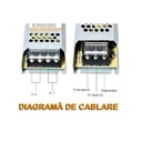 Switching Power Supply Slim, Indoor, 24V, 8.3A, 200W