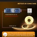 12V COB LED Strip Light – 528 LEDs/m – 3000k – IP20 – 10mm – 5m Roll