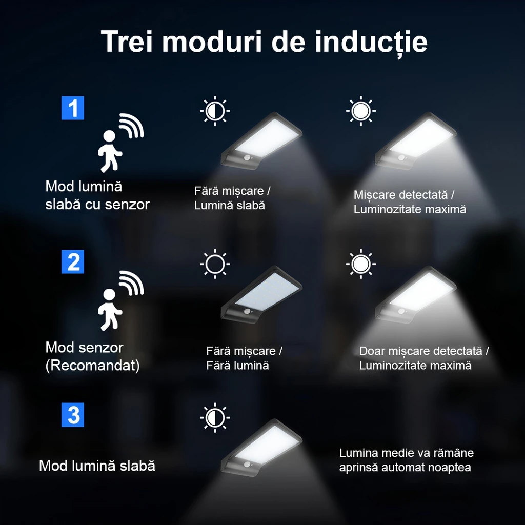 Solar Lamp 36 LEDs, IP65, for outside, 6500k, Black