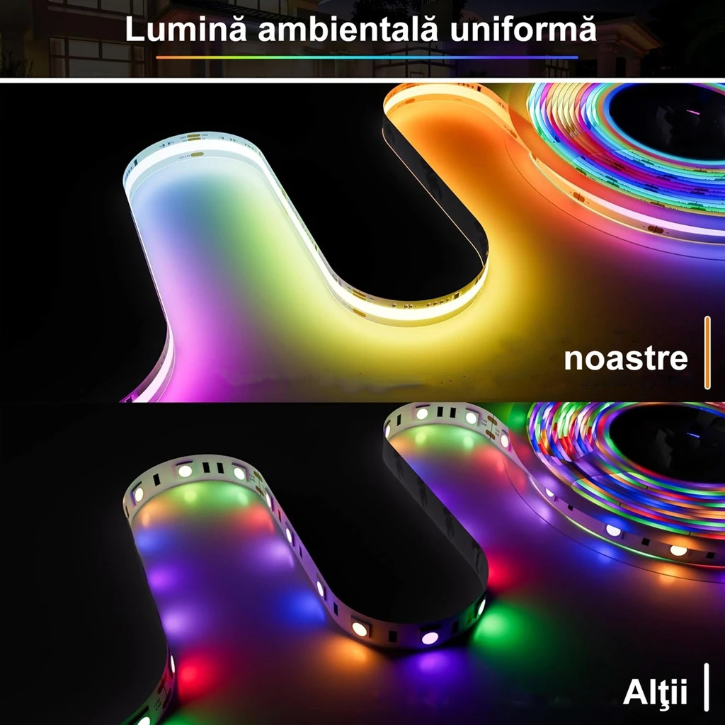 12V RGB LED Strip – COB 576 LEDs/m – 2880 LEDs – 10mm – IP20 – 5m Roll