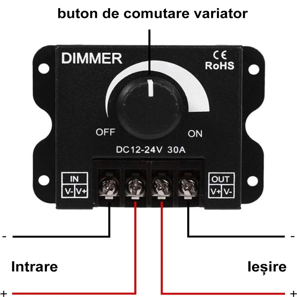 LED Strip Dimmer Manual – 12-24V, 30A Brightness Controller