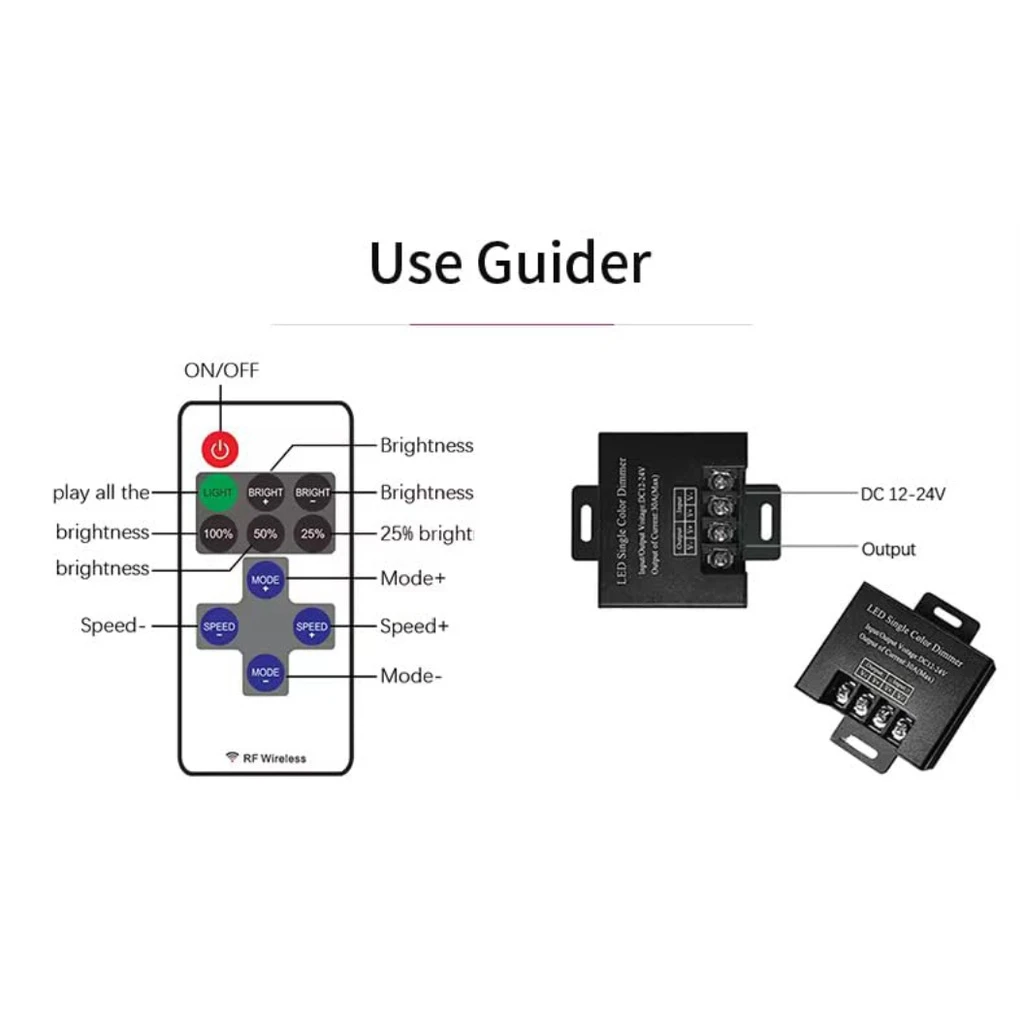 Wireless RF LED Dimmer – Monochrome Strip Lights