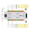 Smart LED Lighting Controller – 32 Channels, 2 Motion Sensors
