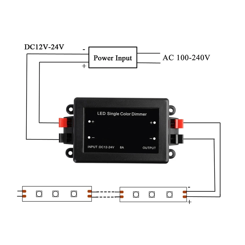 LED Strip Dimmer with Remote – 8A, 96W