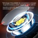 LED Flashlight, USB Charging, 8-24h Battery Life, 2 Light Sources, Main and Side, Maximum Range 100-200 m, COB, 5W, 23X10X10 cm, Yellow
