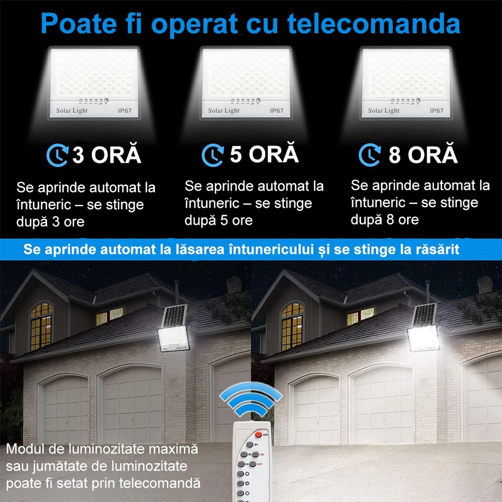 Set of 2 LED floodlights with Solar Panel, with Motion Sensor, Remote Control, Waterproof IP67, 322*2 built-in LEDs, 200W, 30x24 cm, Modern Design, Black