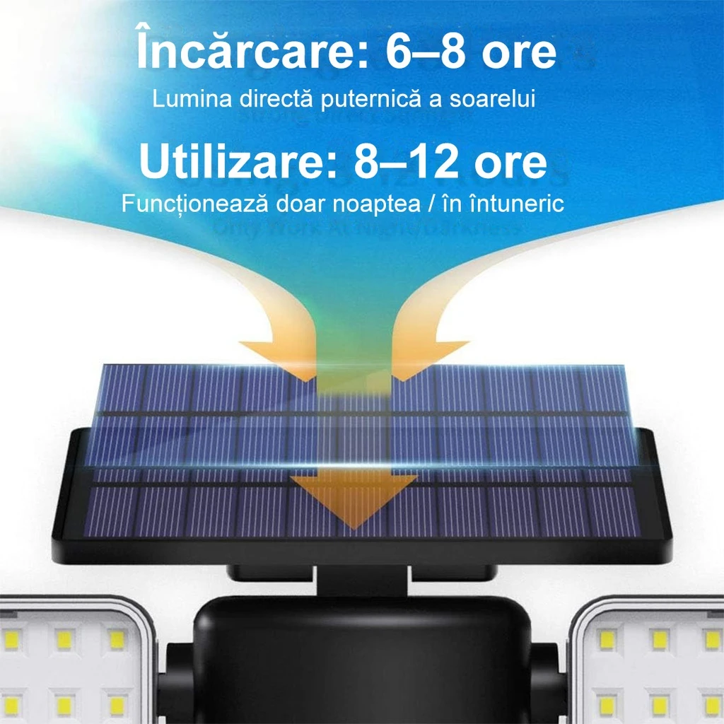Double Solar Wall Lamp, Sensor, 56 LEDs 