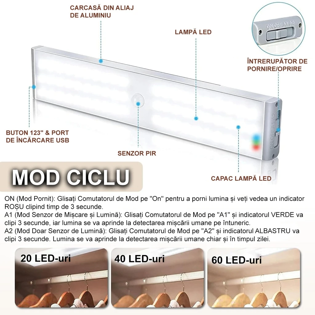 LED lamp with 60 LED and motion sensor