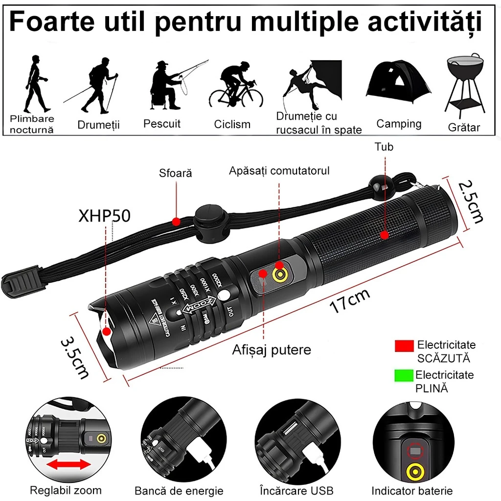 Professional LED Flashlight XHP50 – 2500 Lumens, Adjustable Focus, USB Rechargeable, Battery Included, Aluminum Alloy, Water Resistant, Black