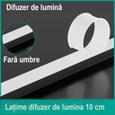 Placa de difuzie pentru plafoniera LED, 1 metru